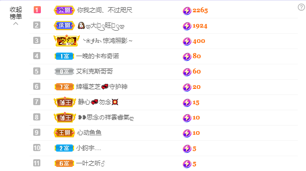 依芝の7月求善待的图片