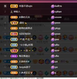 心中无结。。主播照片