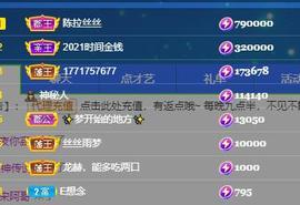 陈丝丝肚子疼休主播照片