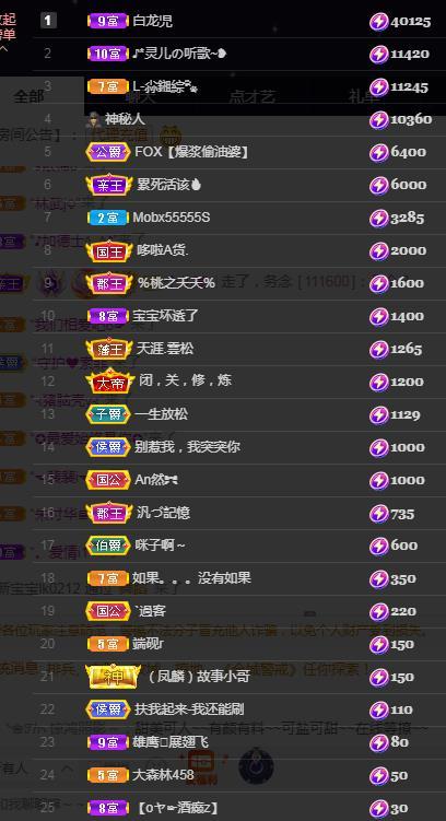 一字马~依棠的图片