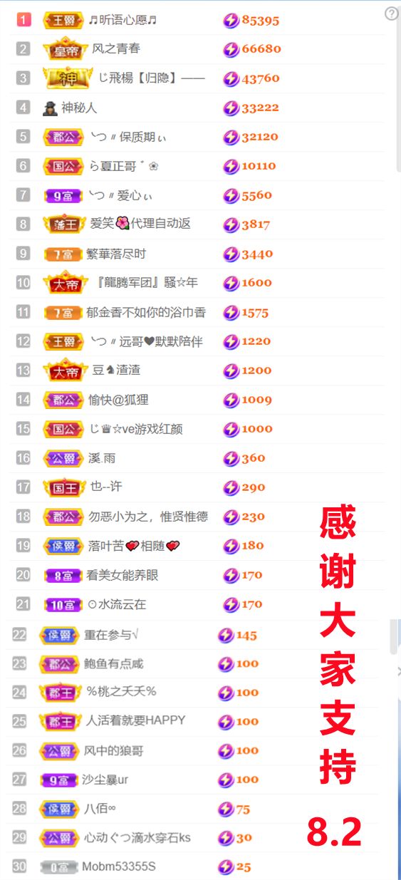 ╰つ〃晚点来家里有事的图片