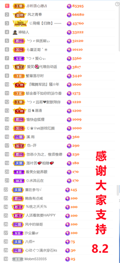 ╰つ〃薀昕🌷的图片