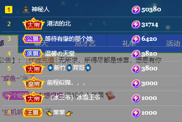 聆听~福妞儿的图片
