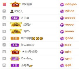 娜扎🧸主播照片