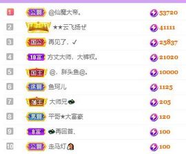 仙仙贺我鱼升帝圣主播照片