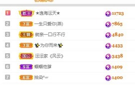 沄9冠感恩有你主播照片