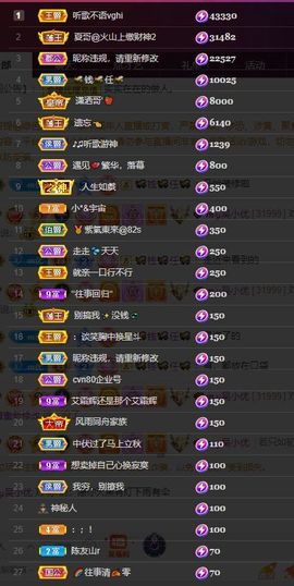 心中无结。。主播照片