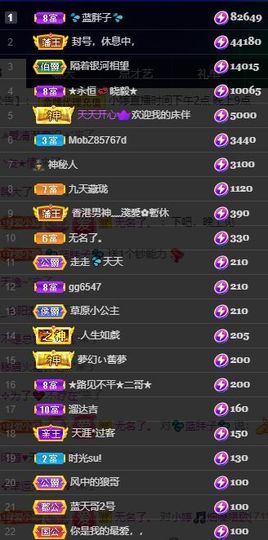 小婷🎤烟嗓☆づ的图片