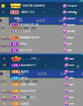 🍀冰雪❤️🍀加油的图片