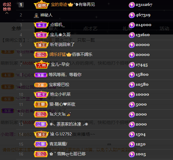 宝儿♚宝儿的图片