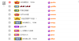 ◐惠主，2388◐的图片
