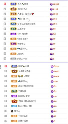 一树梨花压海唐同学☞主播照片