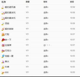 莫言呀！主播照片