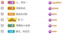 荔枝吞瑶瑶的图片