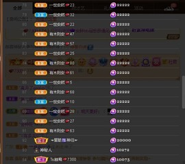 安胖胖💕7300主播照片