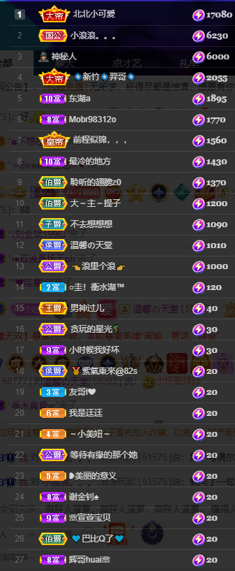 聆听~福妞儿的图片