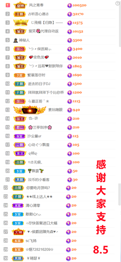 ╰つ〃薀昕🌷的图片