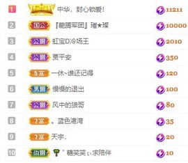 虹宝❣唱歌晚11点的图片