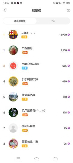 小芳，🌸减肥打卡主播照片