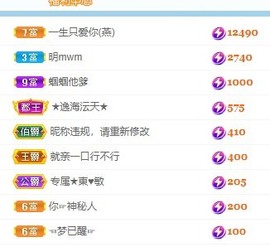 沄9冠感恩有你主播照片