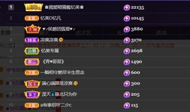 忆美❥❥❥主播照片