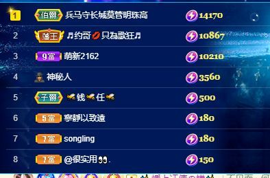 心中无结。。的图片