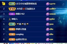 心中无结。。主播照片