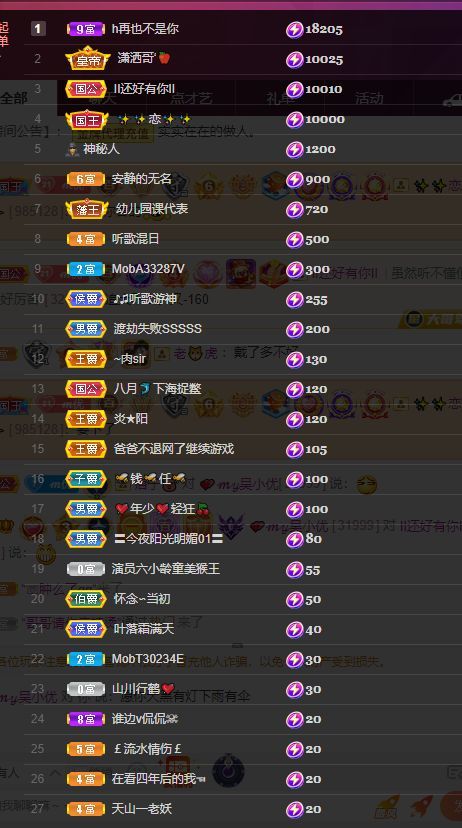 心中无结。。的图片