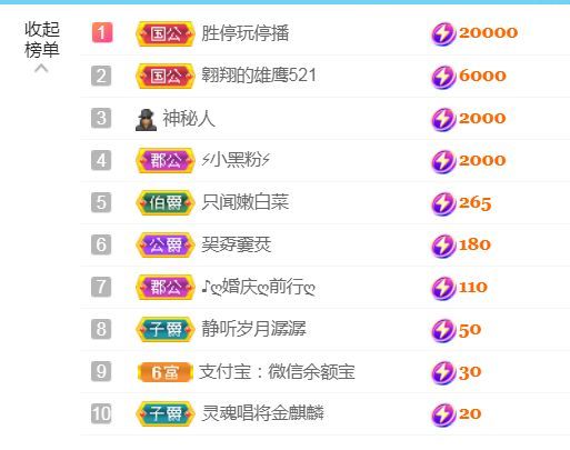 金麒麟好运连连🎤的图片