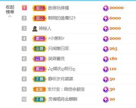 金麒麟安静唱歌🎤的图片