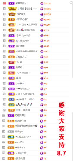 ╰つ〃薀昕🌷的图片