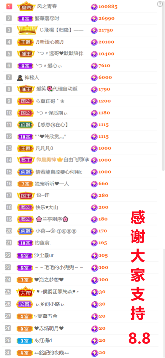 ╰つ〃薀昕🌷的图片