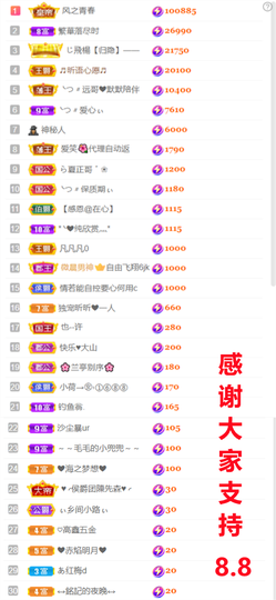 ╰つ〃薀昕🌷的图片