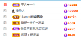凑美没人爱主播照片