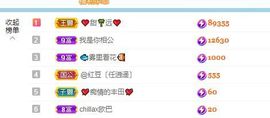 小甜贪财好色💕的图片