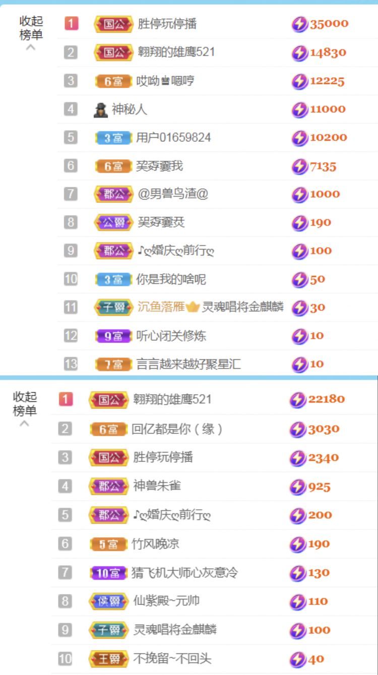金麒麟好运连连🎤的图片