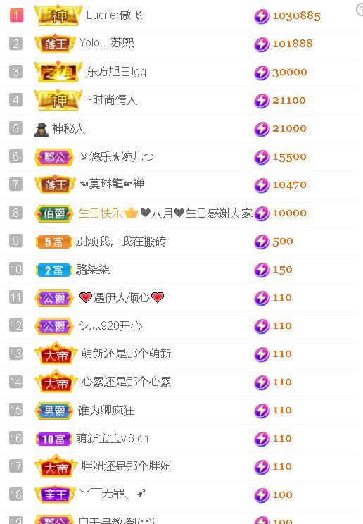 安琪同学的图片