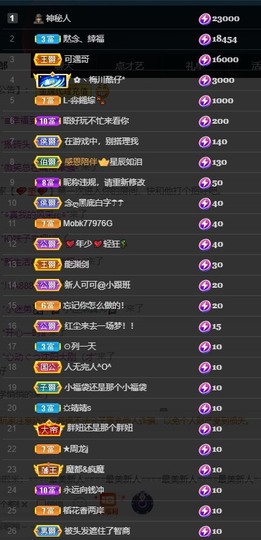 近视又散光主播照片