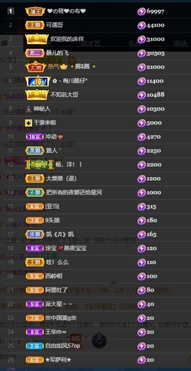 近视又散光主播照片