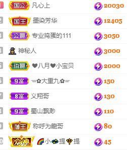 玟玟🌸加油的图片