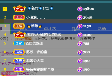 聆听~福妞儿的图片