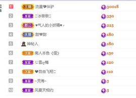 埊城小中医主播照片