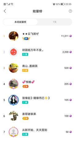 💞二姐💞的图片