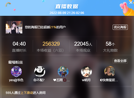 ◐惠主，2388◐的图片