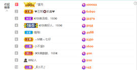◐惠主，2388◐的图片