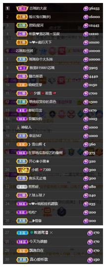 芯瑶❤️爱唱歌～主播照片