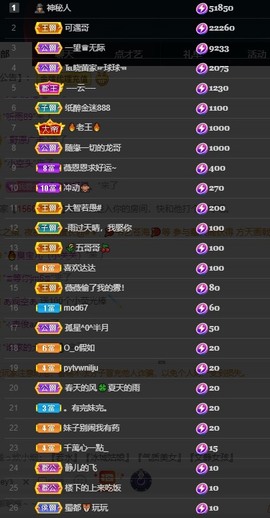 近视又散光主播照片