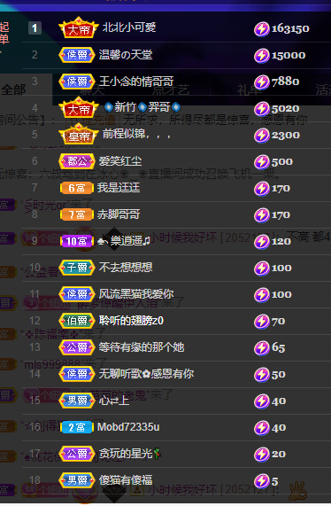 聆听~福妞儿的图片