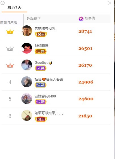 呆呆娜♥♥唱歌呐的图片