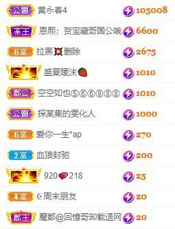 玟玟🌸加油的图片
